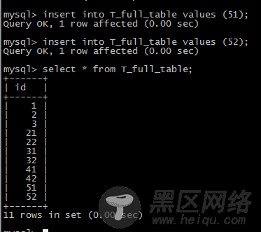 Percona XtraBackup 关于 MySQL备份还原的详细测试