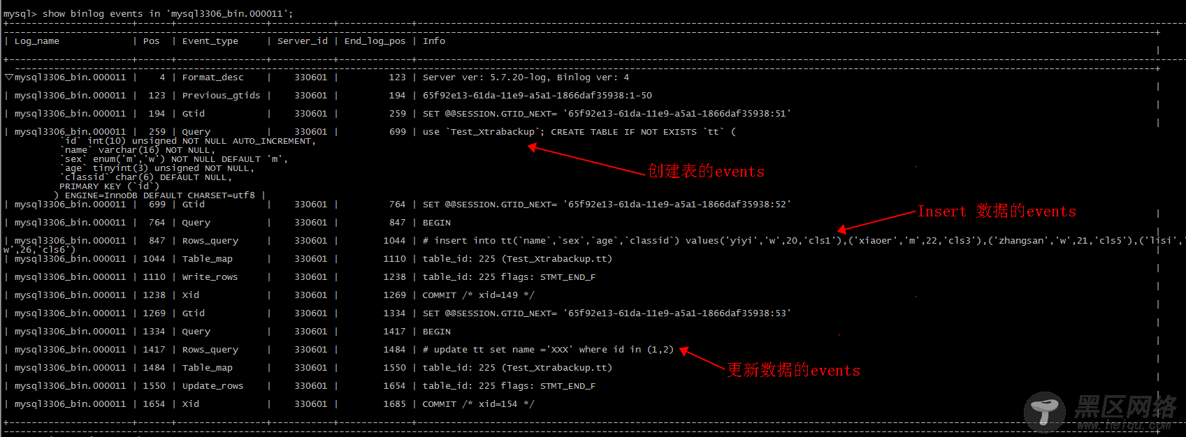 通过 mysqlbinlog 和 grep 命令定位binlog文件中指定操