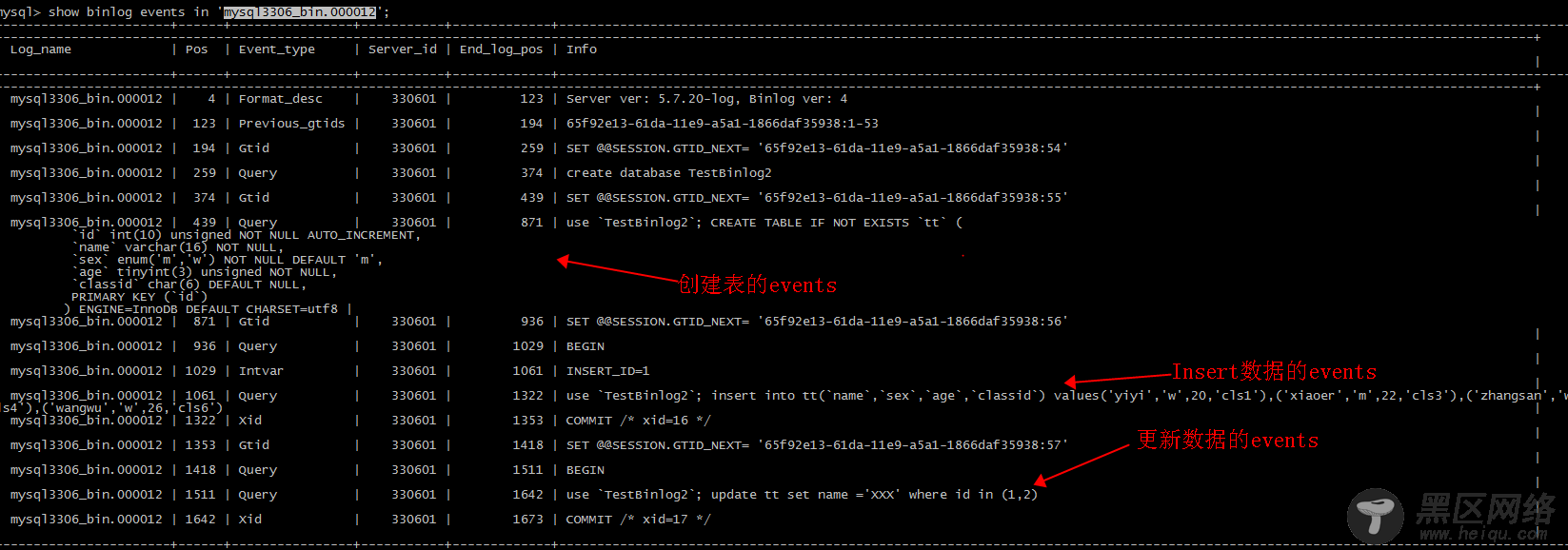 通过 mysqlbinlog 和 grep 命令定位binlog文件中指定操