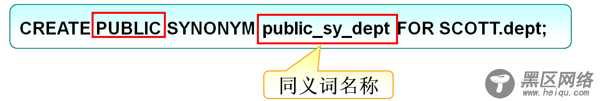 Oracle数据库常用操作命令