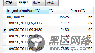 CONCAT组合结果集的使用