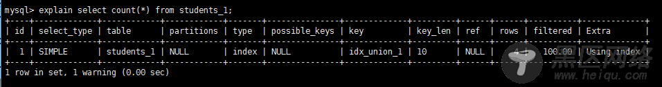 Explain 执行计划 和 SQL优化