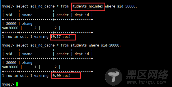 Explain 执行计划 和 SQL优化