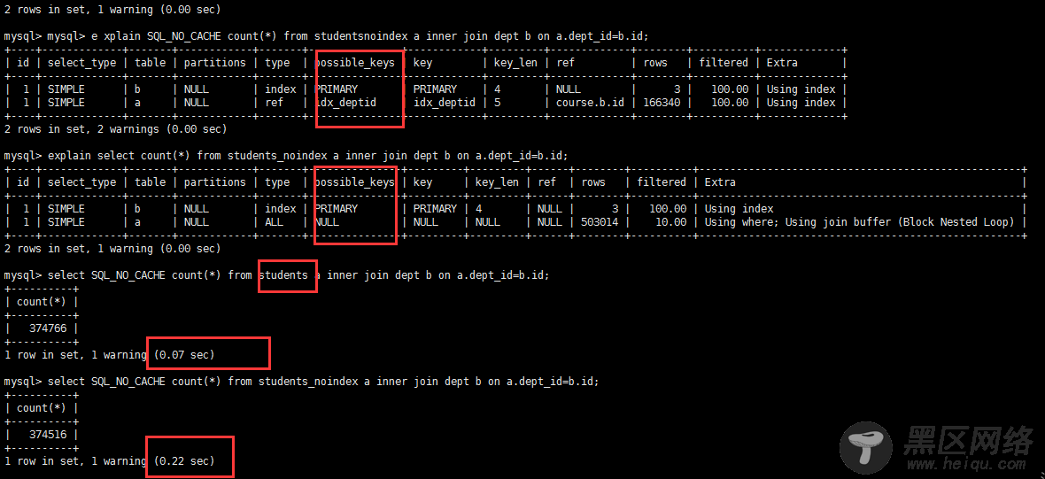 Explain 执行计划 和 SQL优化