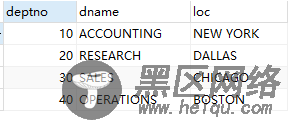 MySQL数据库之视图