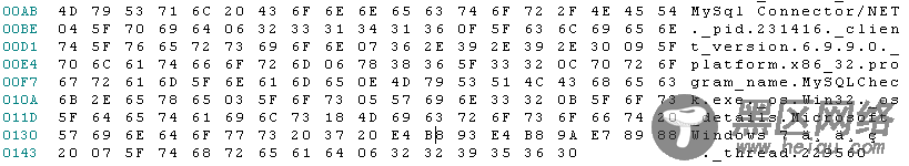 关于MySQL连接抛出Authentication Failed错误分析