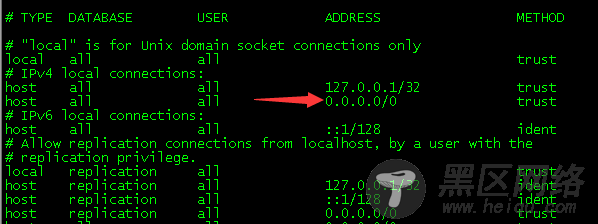 PostgreSQL之Foreign Data Wrappers使用指南