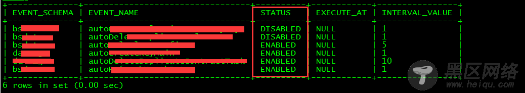 MySQL Scheduler Events带来的风险