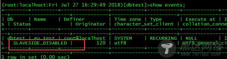 MySQL Scheduler Events带来的风险