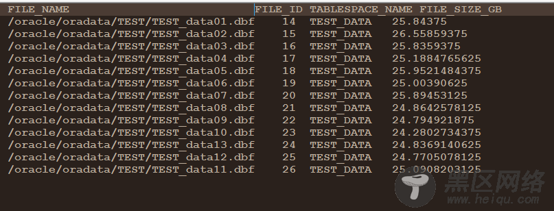Oracle表空间数据库文件收缩