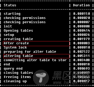 MySQL出现Waiting for table metadata lock的场景浅析