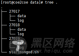 MongoDB集群架构之副本集架构