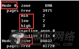 NUMA导致的MySQL服务器SWAP问题分析与解决方案