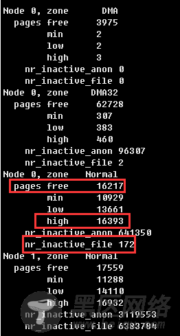 NUMA导致的MySQL服务器SWAP问题分析与解决方案