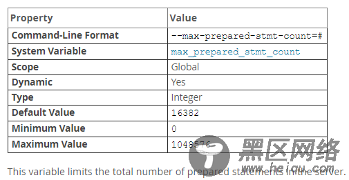 MySQL的SQL预处理(Prepared)