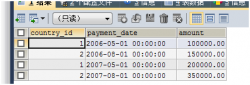 <strong>MySQL存储引擎memory和merge介绍</strong>