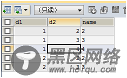 MySQL存储引擎 InnoDB 介绍