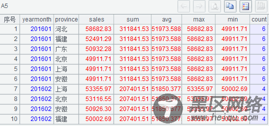 用简单程序协助MySQL实现窗口函数