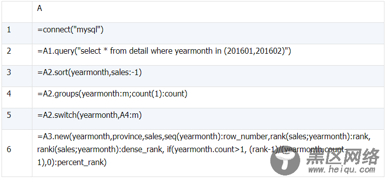 用简单程序协助MySQL实现窗口函数