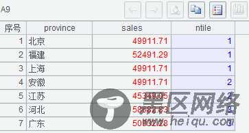 用简单程序协助MySQL实现窗口函数