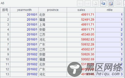 用简单程序协助MySQL实现窗口函数