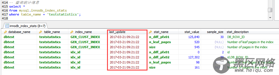 MySQL索引统计信息更新相关的参数