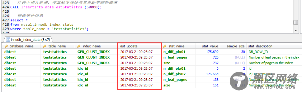 MySQL索引统计信息更新相关的参数