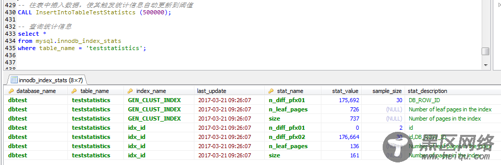 MySQL索引统计信息更新相关的参数