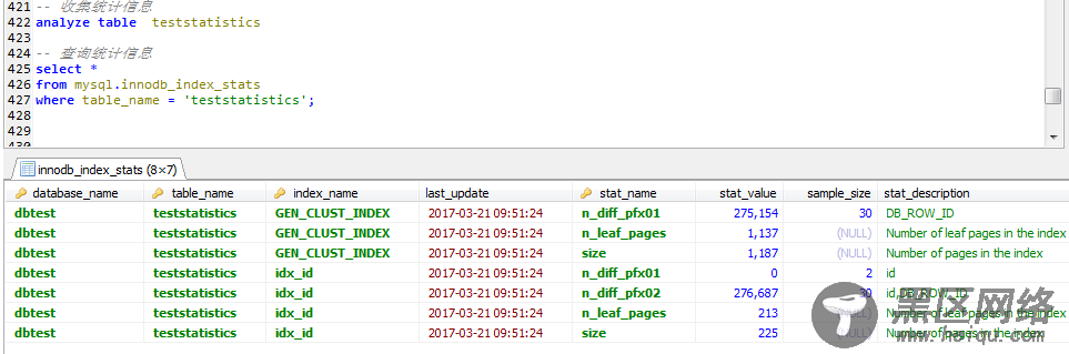 MySQL索引统计信息更新相关的参数