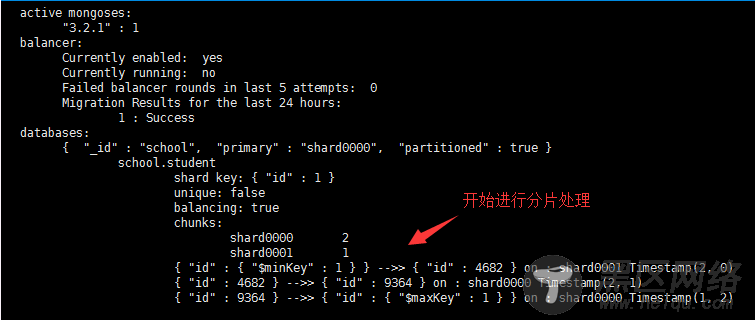 MongoDB分片群集搭建入门详解