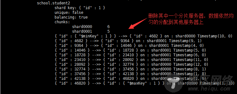 MongoDB分片群集搭建入门详解