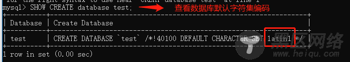 MySQL插入表数据中文乱码问题解决方案