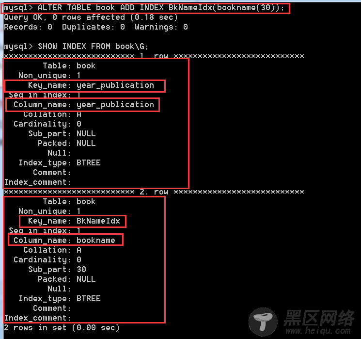 MySQL中索引优缺点、分类和使用操作详解