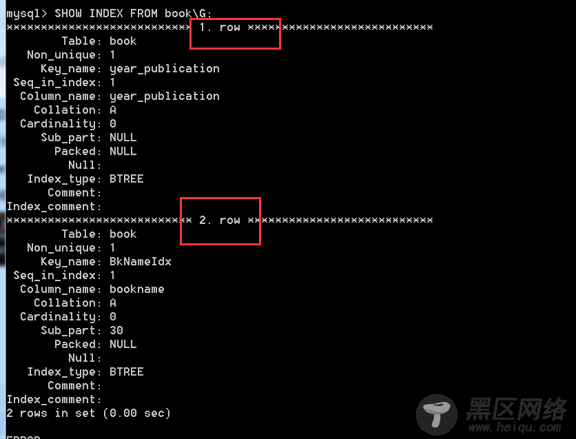 MySQL中索引优缺点、分类和使用操作详解