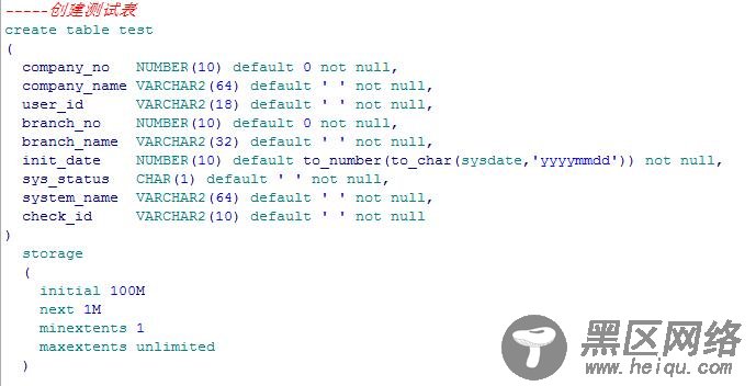 Oracle delete操作隐藏着你可能不知道的秘密