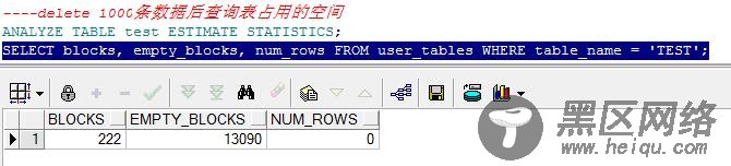 Oracle delete操作隐藏着你可能不知道的秘密