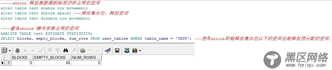 Oracle delete操作隐藏着你可能不知道的秘密