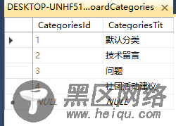 数据库内连接GROUP BY查询外键表数据行的总数