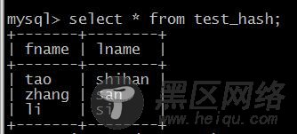 MySQL的哈希索引和原理研究测试