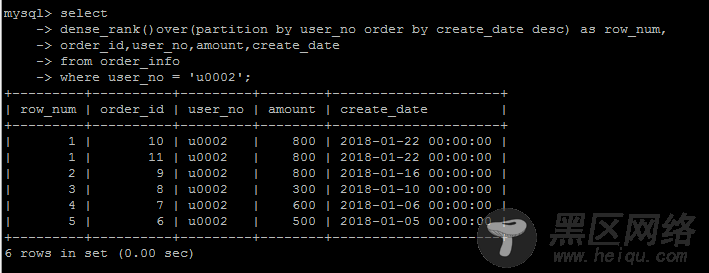 MySQL 8.0 新增SQL语法对窗口函数和CTE的支持