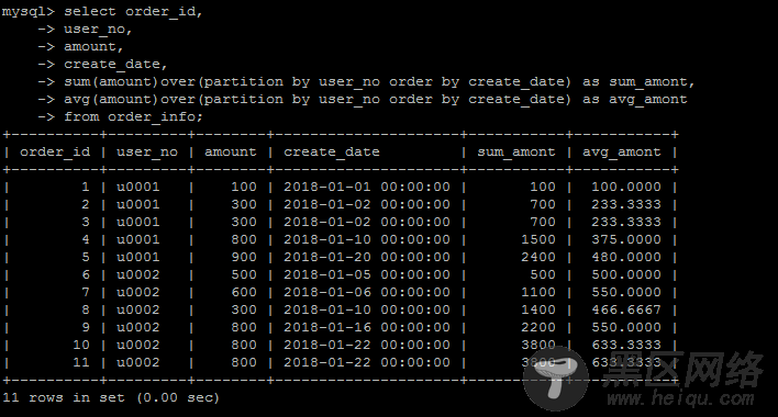 MySQL 8.0 新增SQL语法对窗口函数和CTE的支持