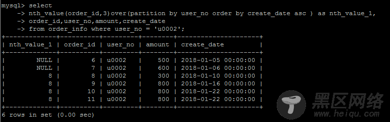 MySQL 8.0 新增SQL语法对窗口函数和CTE的支持