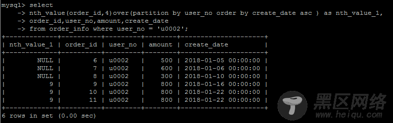 MySQL 8.0 新增SQL语法对窗口函数和CTE的支持