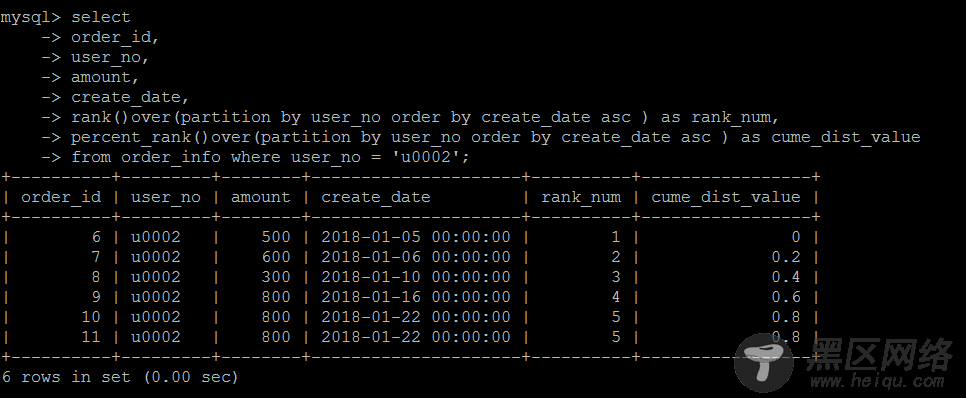 MySQL 8.0 新增SQL语法对窗口函数和CTE的支持