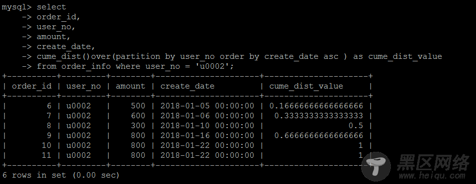 MySQL 8.0 新增SQL语法对窗口函数和CTE的支持