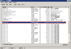 SQL Server 性能优化之Perfmon指标