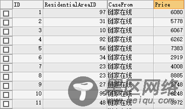 MySQL实现中位数算法