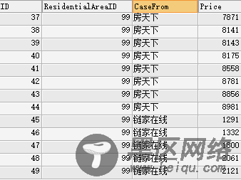 MySQL实现中位数算法