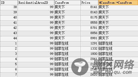 MySQL实现中位数算法