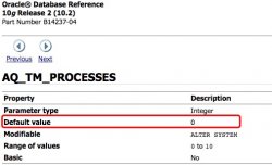 Oracle参数设置之set与reset的实际案例